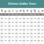 Buddha Stones Year of the Dragon Handmade 12 Chinese Zodiac Liuli Crystal Art Piece Protection Home Office Decoration Decorations BS 19