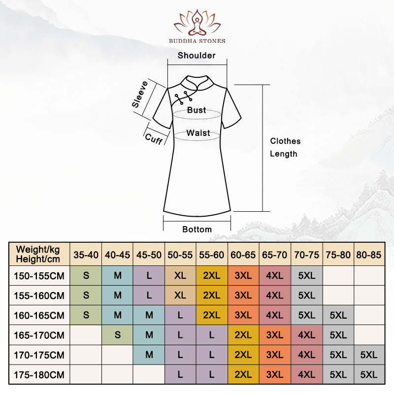 Buddha Stones Vintage Pink Flowers Print Cheongsam Dress Women's Qipao Dress Cheongsam Dresses BS 2