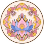 Buddha Stones Tibetan Lotus Mandala Enlightenment Foldable Natural Rubber Yoga Mat Decoration Yoga Mat buddhastoneshop 1400*1400*1mm Pink Blue Lotus