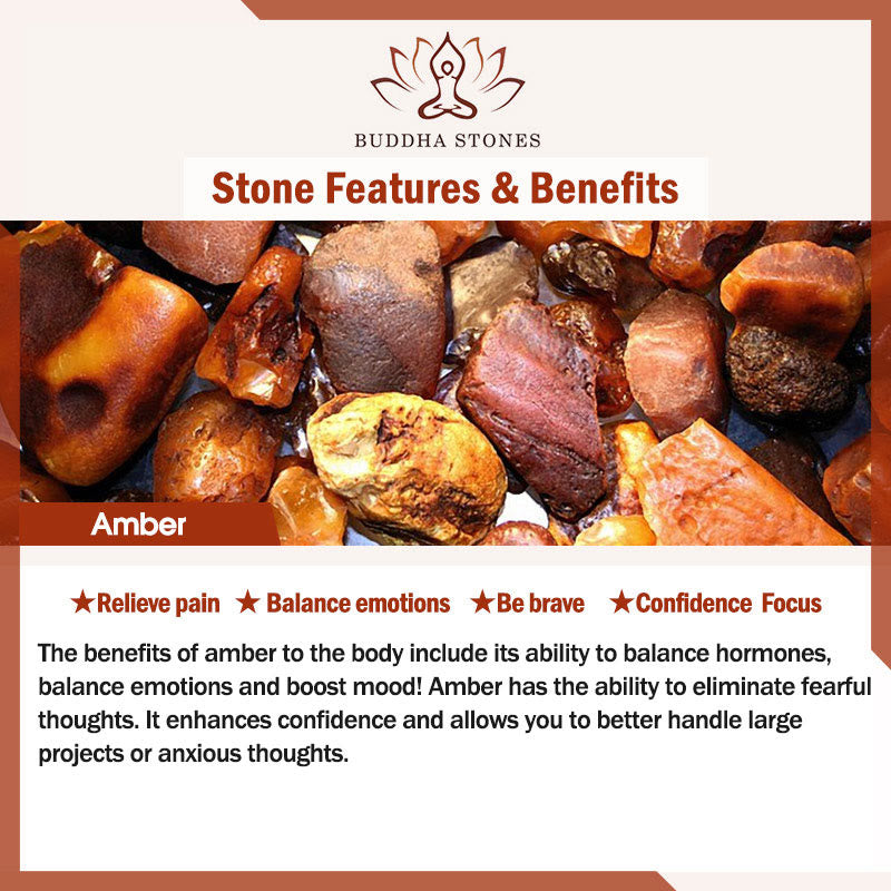 1755860037_d933b1b4-05d9-4323-a1c3-6eead64dbd71 Buddha Stones 925 Sterling Silver Amber Round Bead Confidence Focus Pendant Necklace - image 4